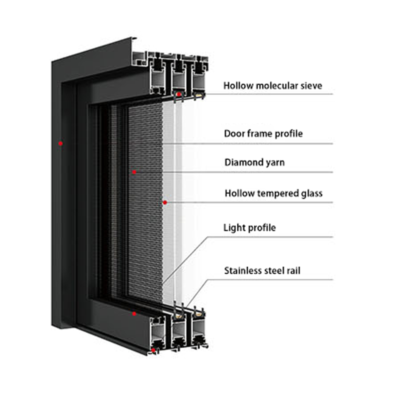 Sliding aluminum door Sliding aluminum door