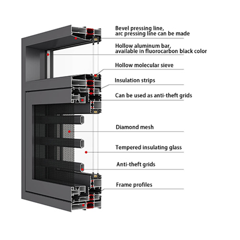 aluminium flush windows