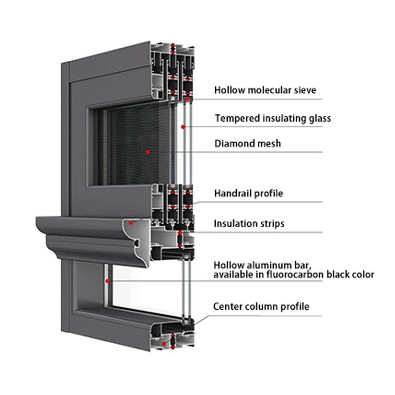modern sliding windows