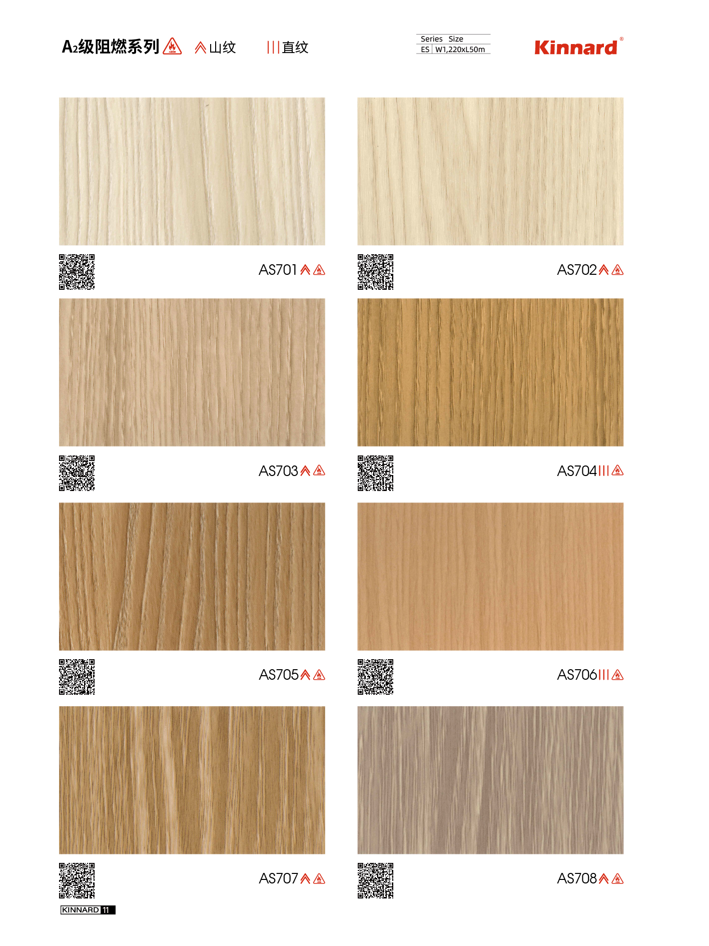 Flame Retardant wallpaper