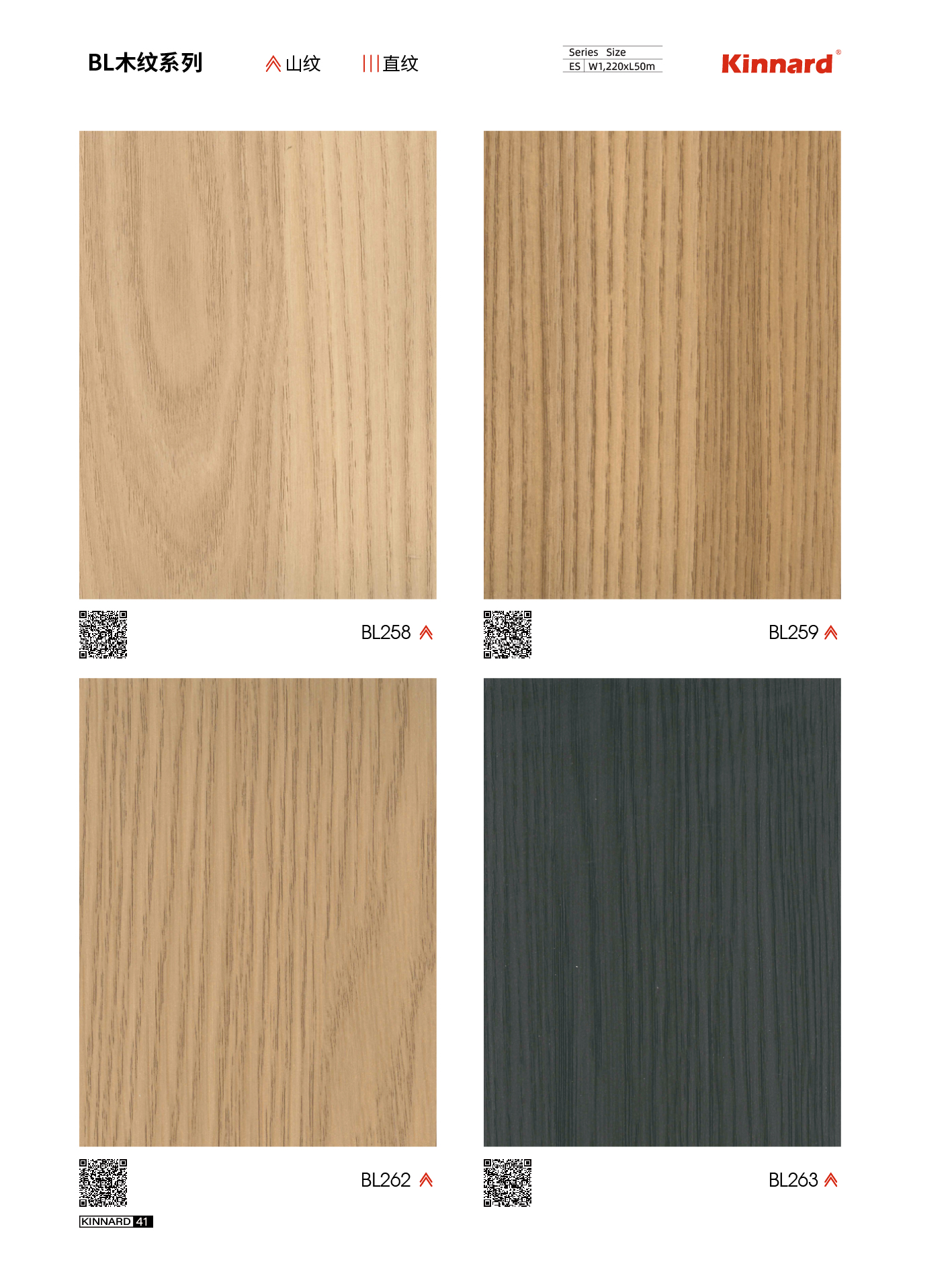 Wood texture PVC Boeing Sheet
