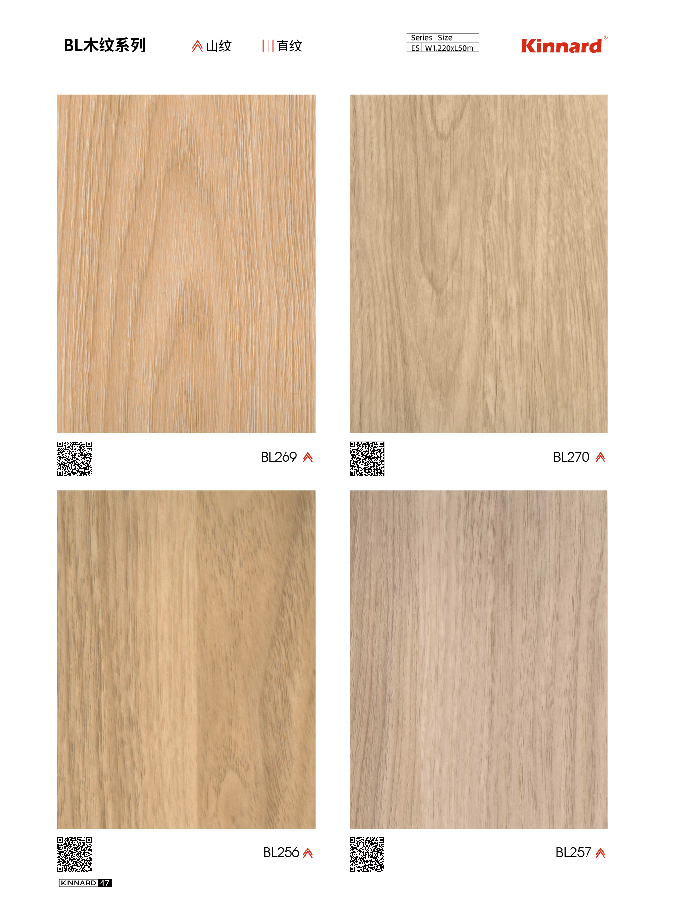 Wood texture PVC Boeing Sheet