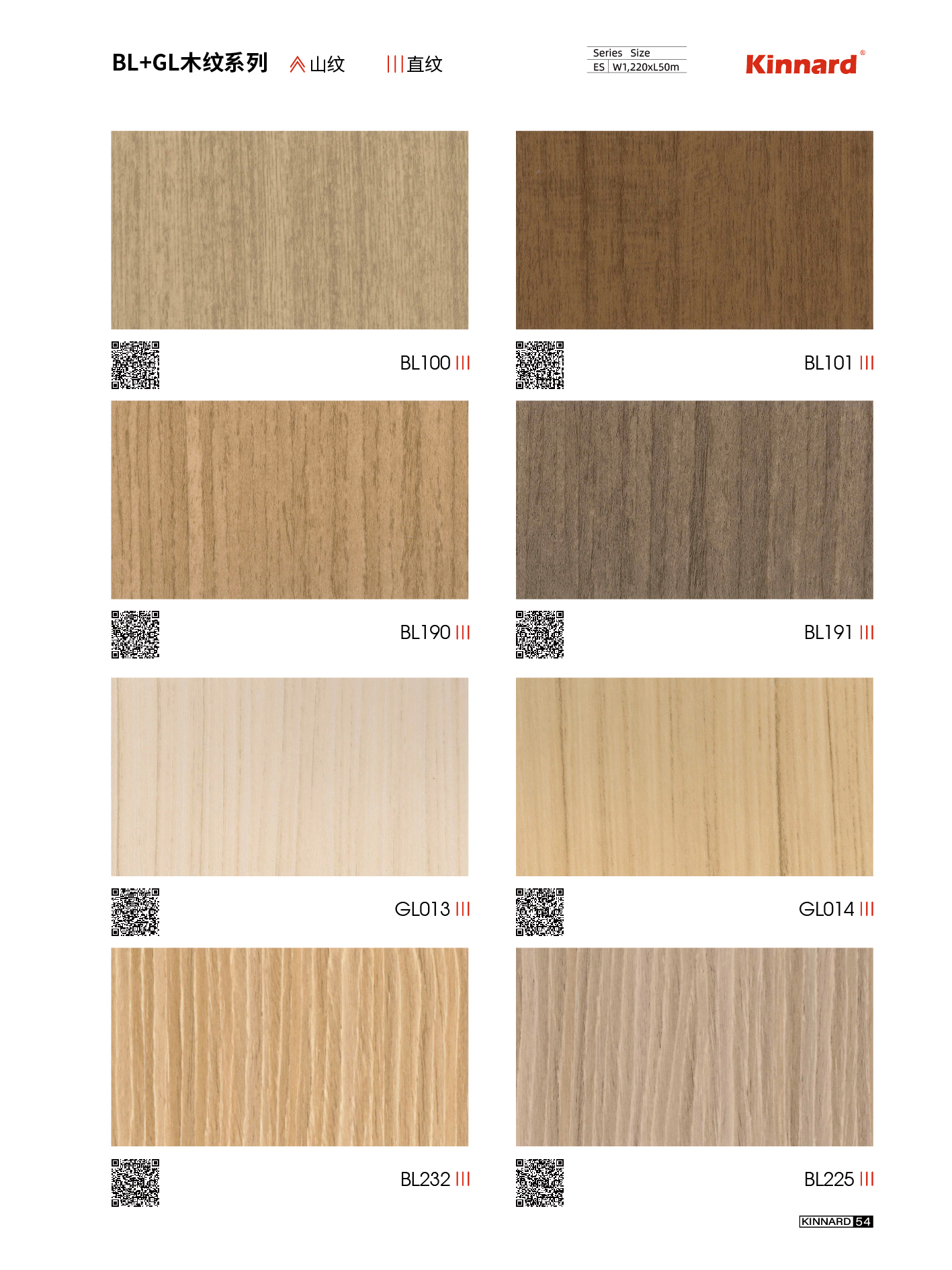 Wood texture PVC Boeing Sheet