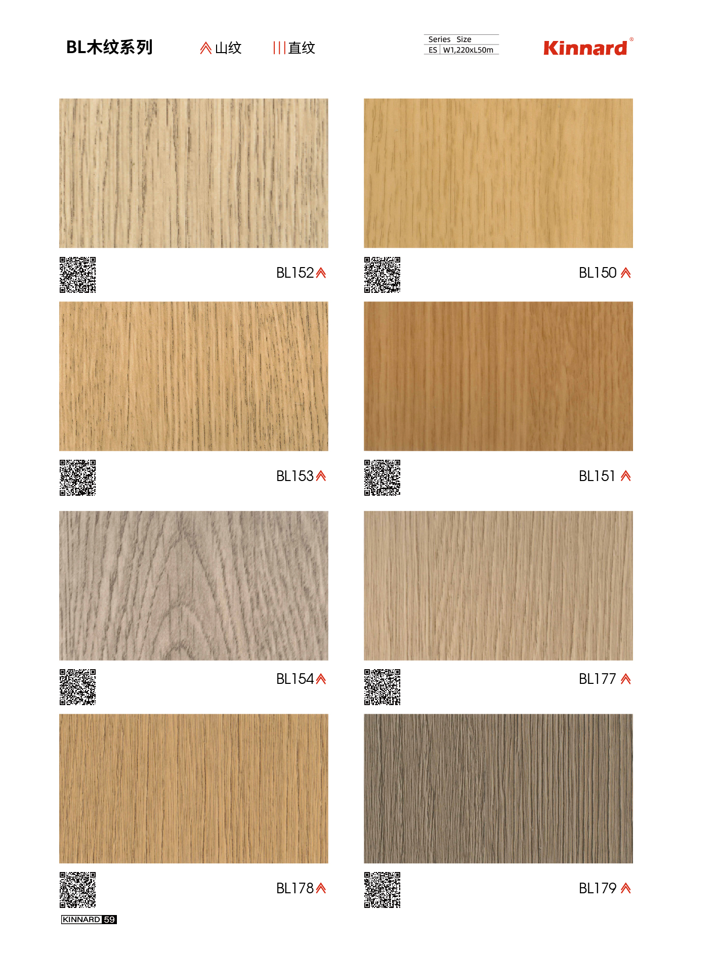 Wood texture PVC Boeing Sheet