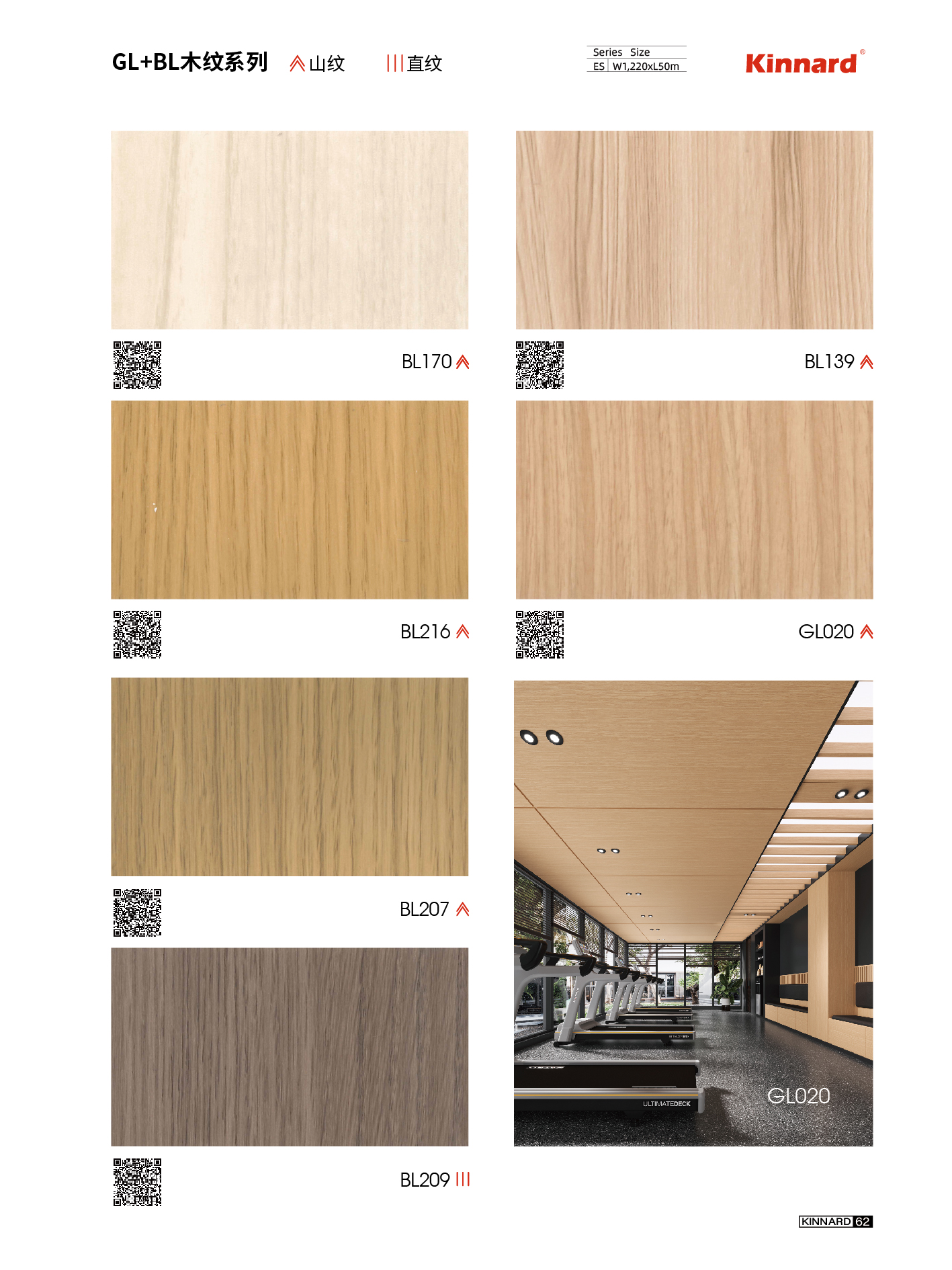 Wood texture PVC Boeing Sheet