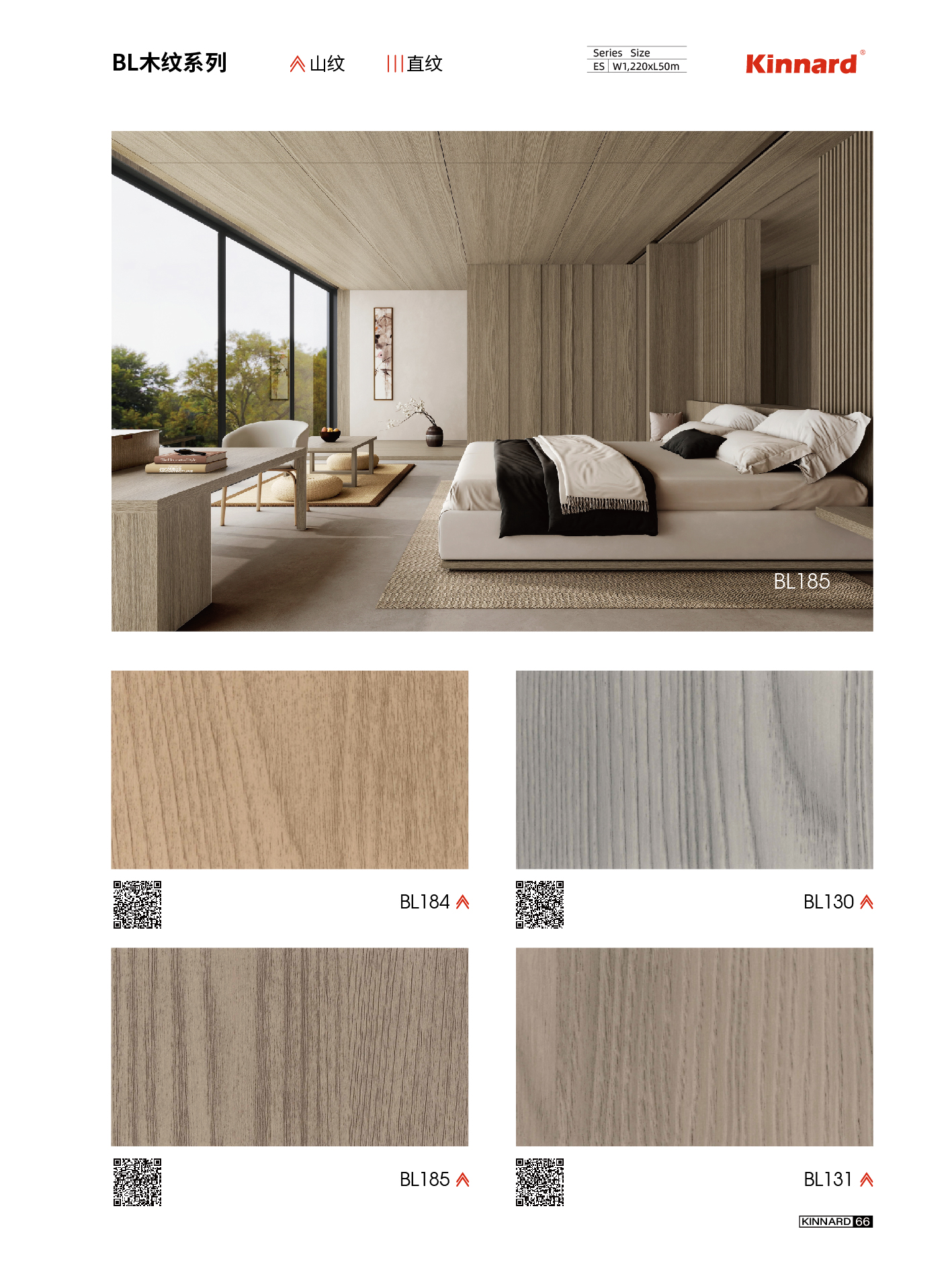 Fireproof PVC wallpaper roll