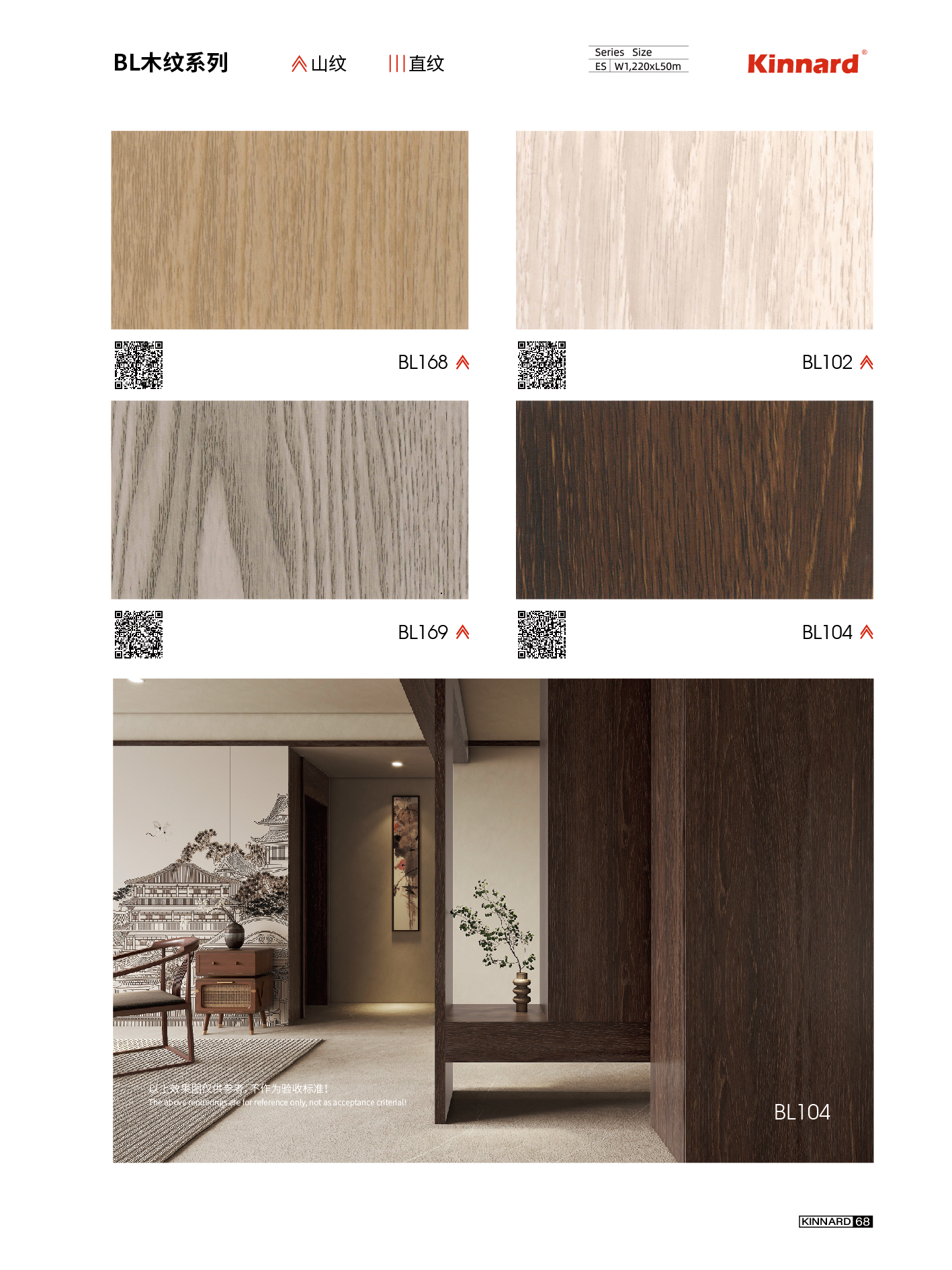 Wood texture PVC Boeing Sheet