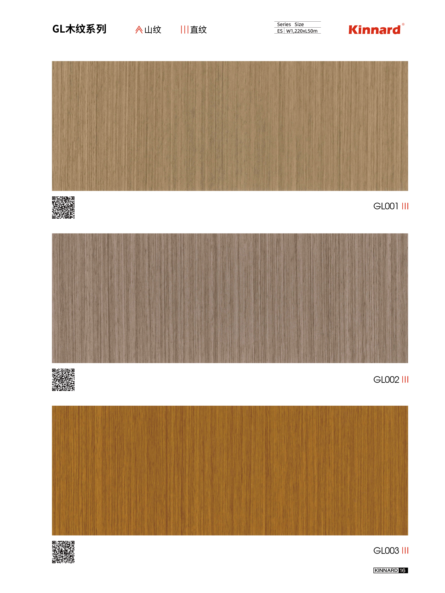 B1 Grade Flame Retardant PVC wallpaper