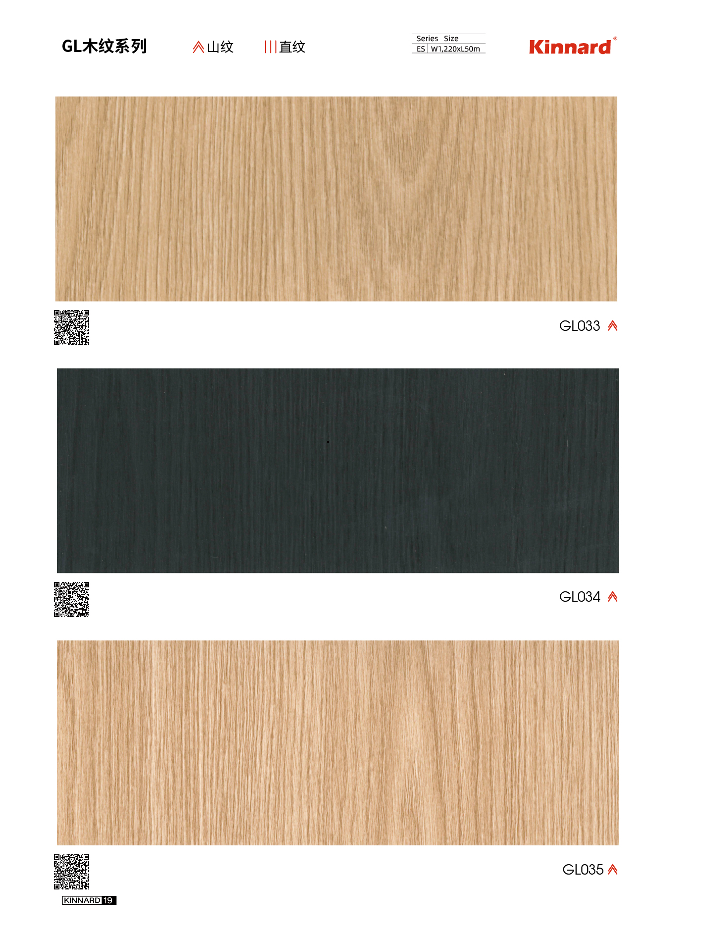 B1 Grade Flame Retardant PVC wallpaper