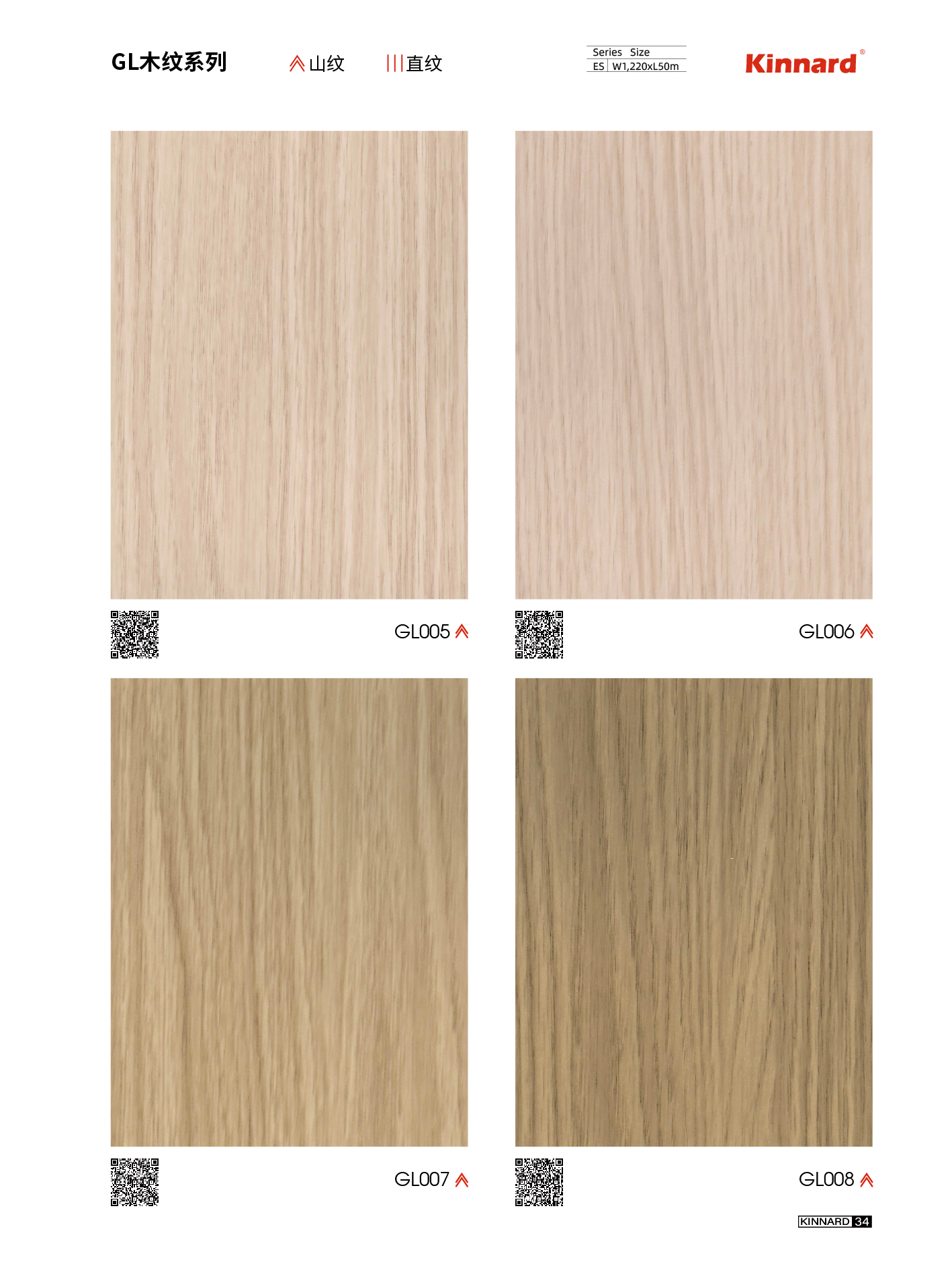 B1 Grade Flame Retardant Wood Grain PVC Decorative Film