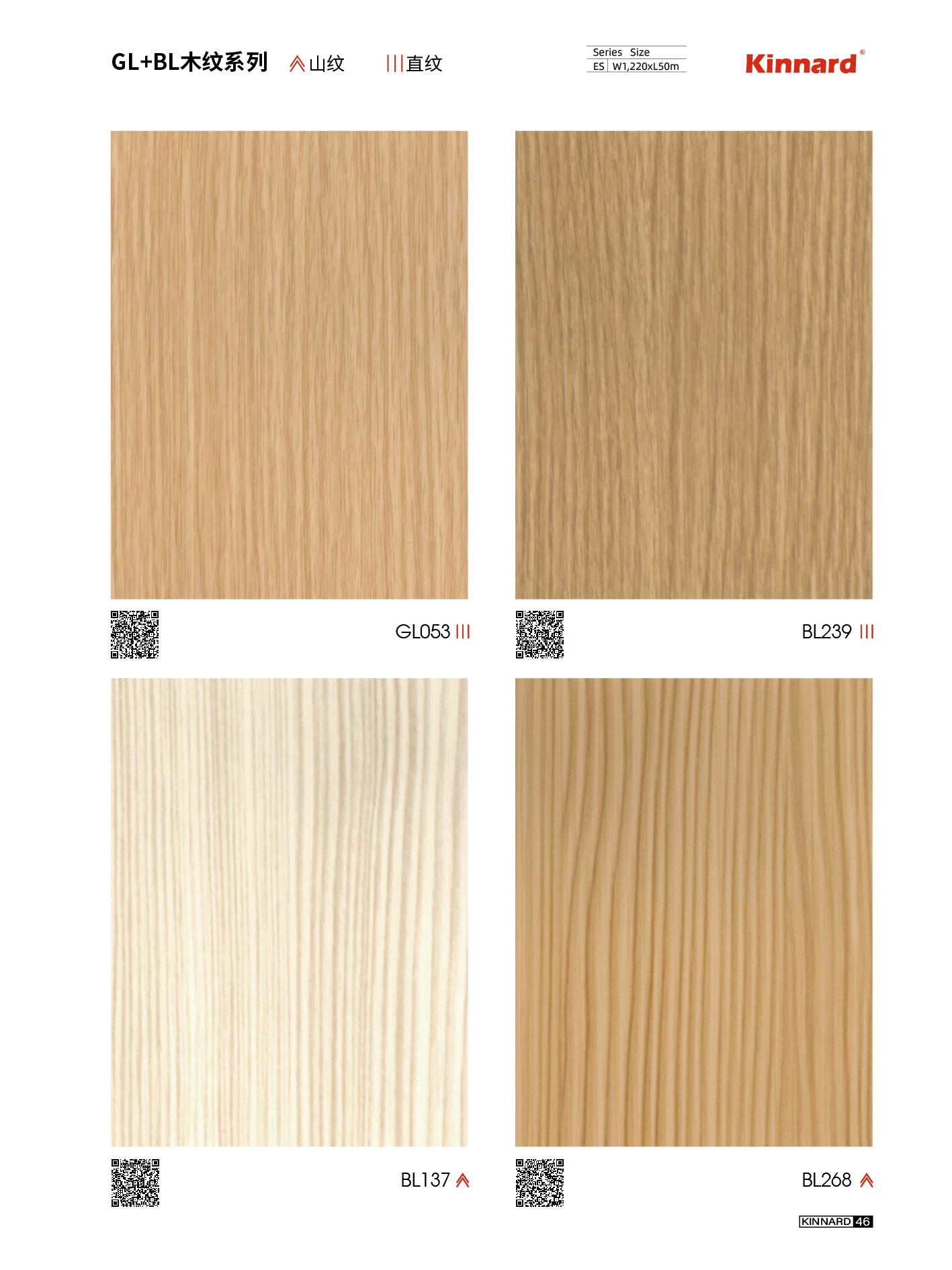 B1 Grade Flame Retardant PVC wallpaper
