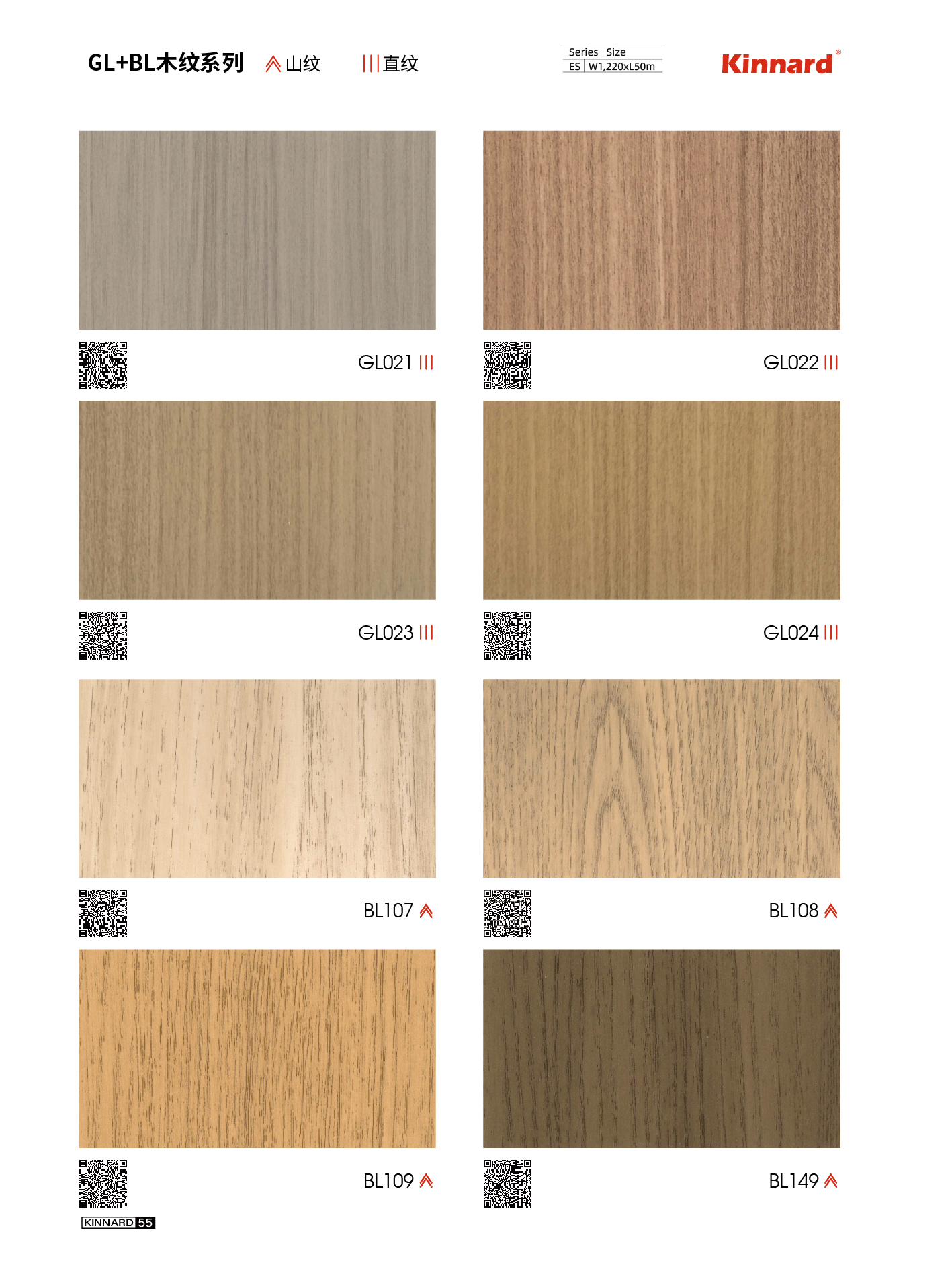 B1 Grade Flame Retardant PVC wallpaper