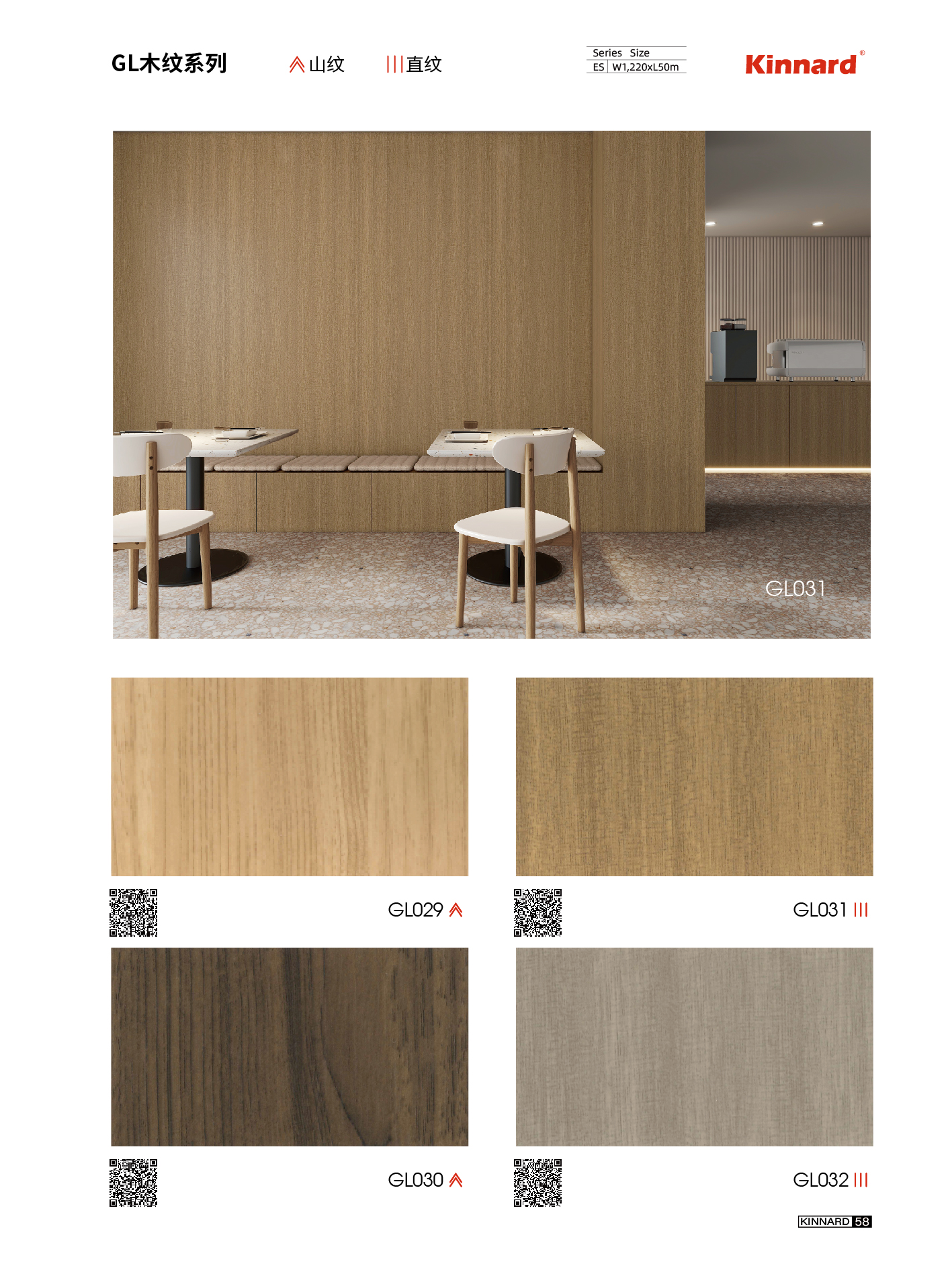 B1 Grade Flame Retardant PVC wallpaper
