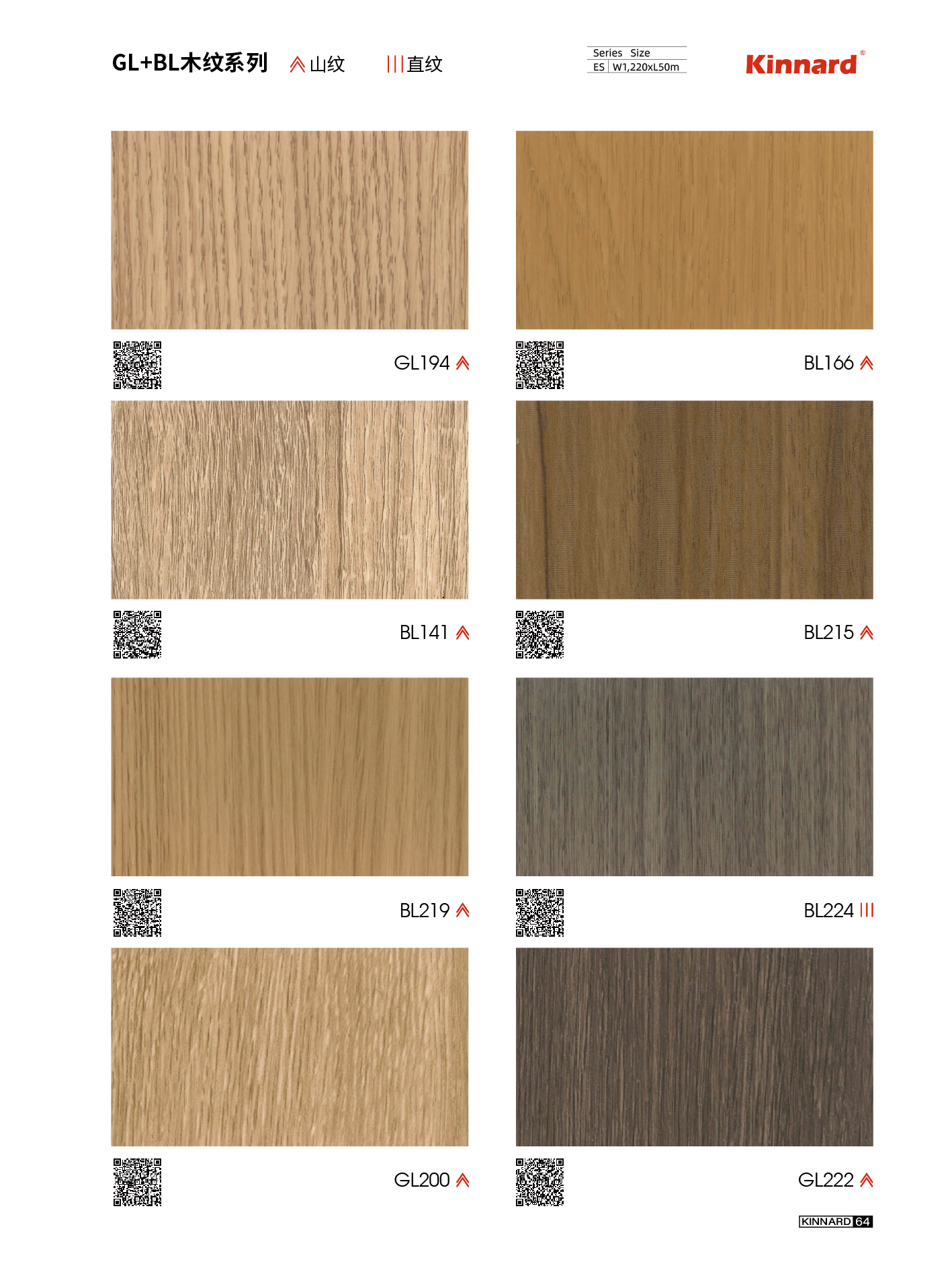 B1 Grade Flame Retardant PVC wallpaper