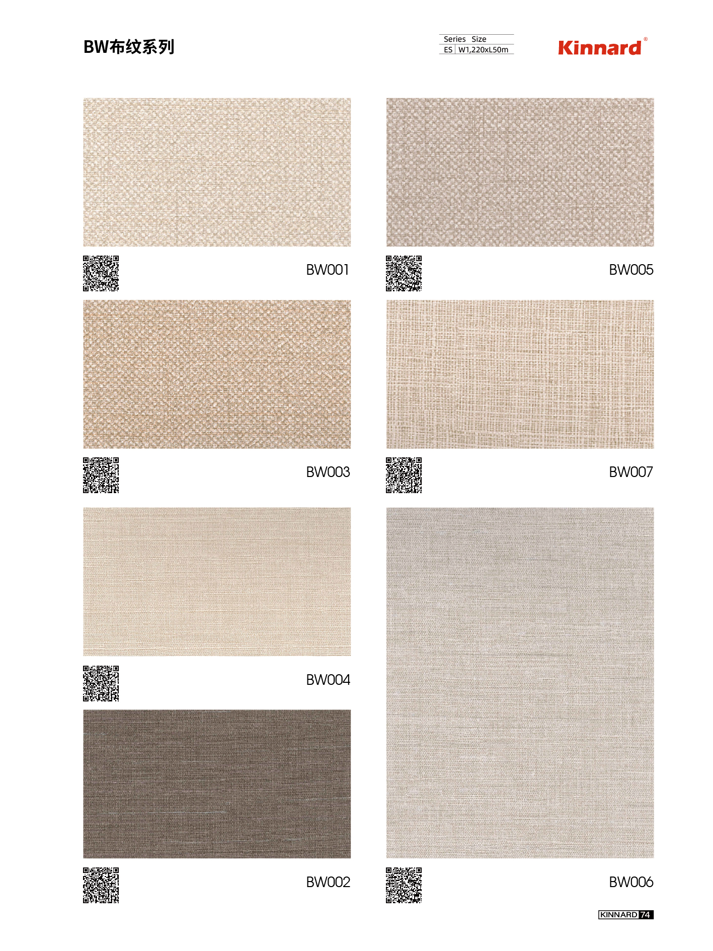 Fabric Design PVC Sheet