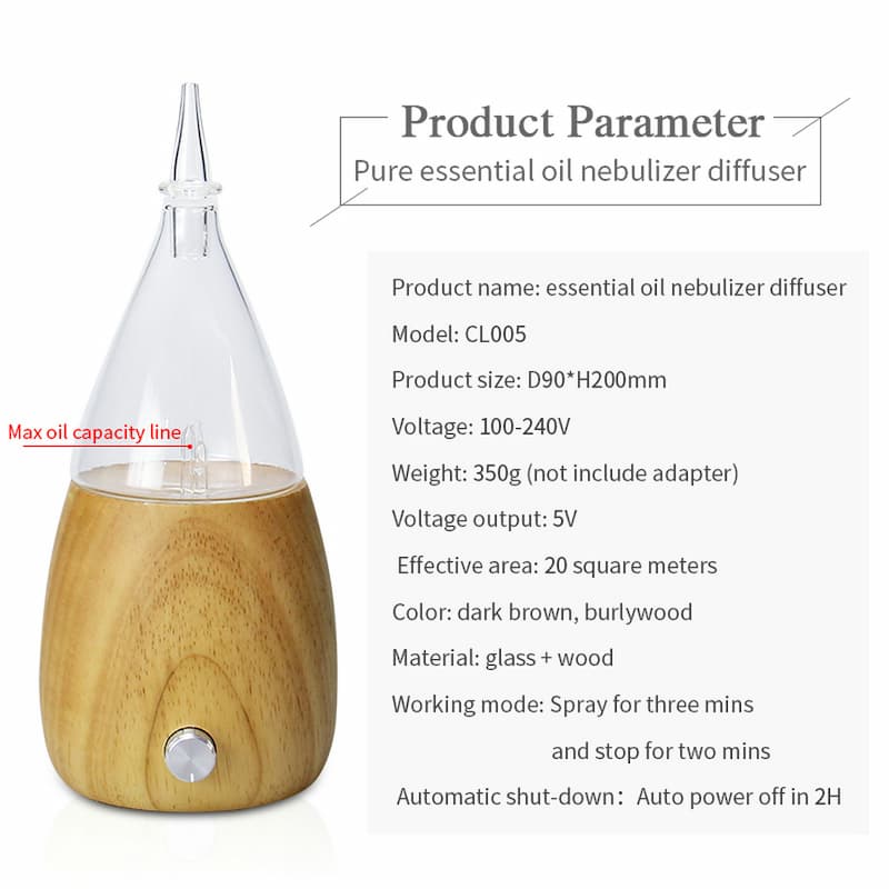Waterless Nebulizing Diffuser