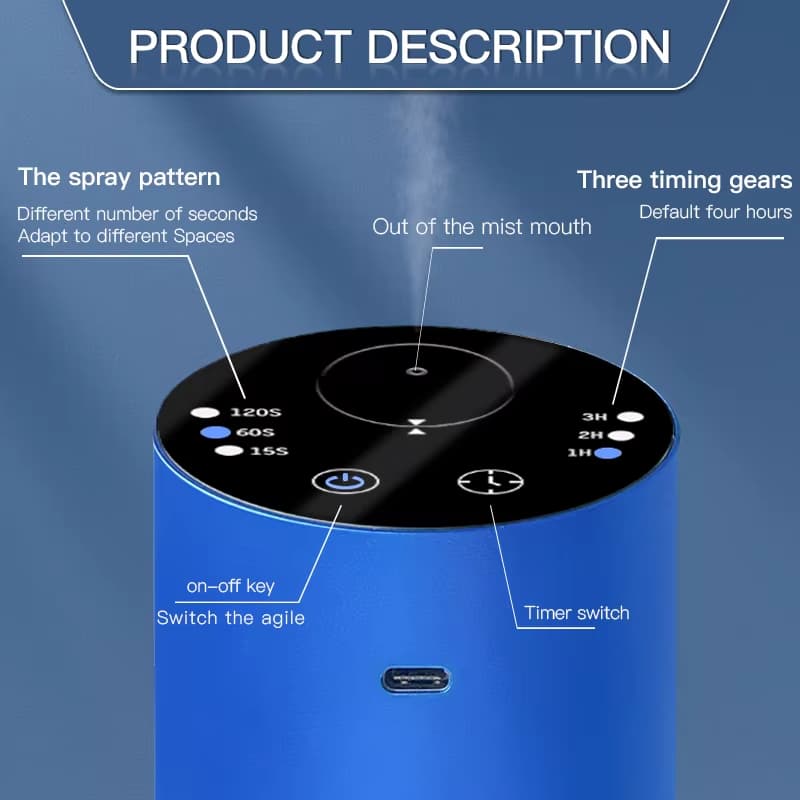 Car Waterless Essential Oil Diffuser Factory Portable Usb Mini Aroma Nebulizer Diffuser
