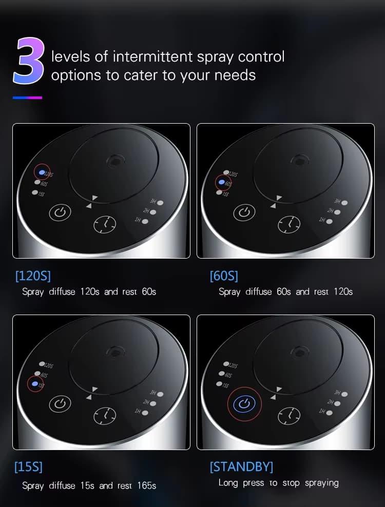 waterless essential oil diffuser