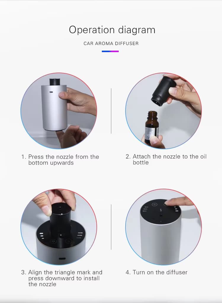 waterless diffuser for large room
