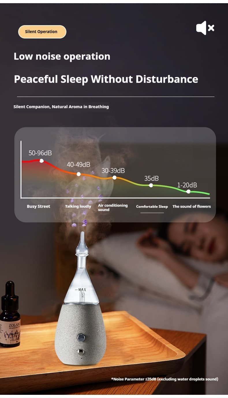 wholesale concrete essential oil diffuser