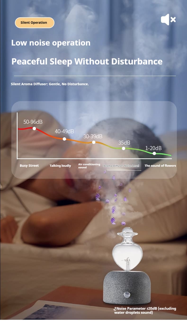 glass electric oil diffuser