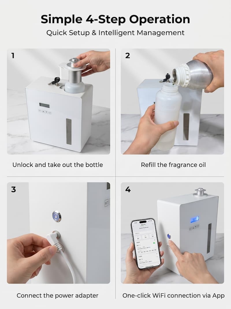 premium home office scent diffusers