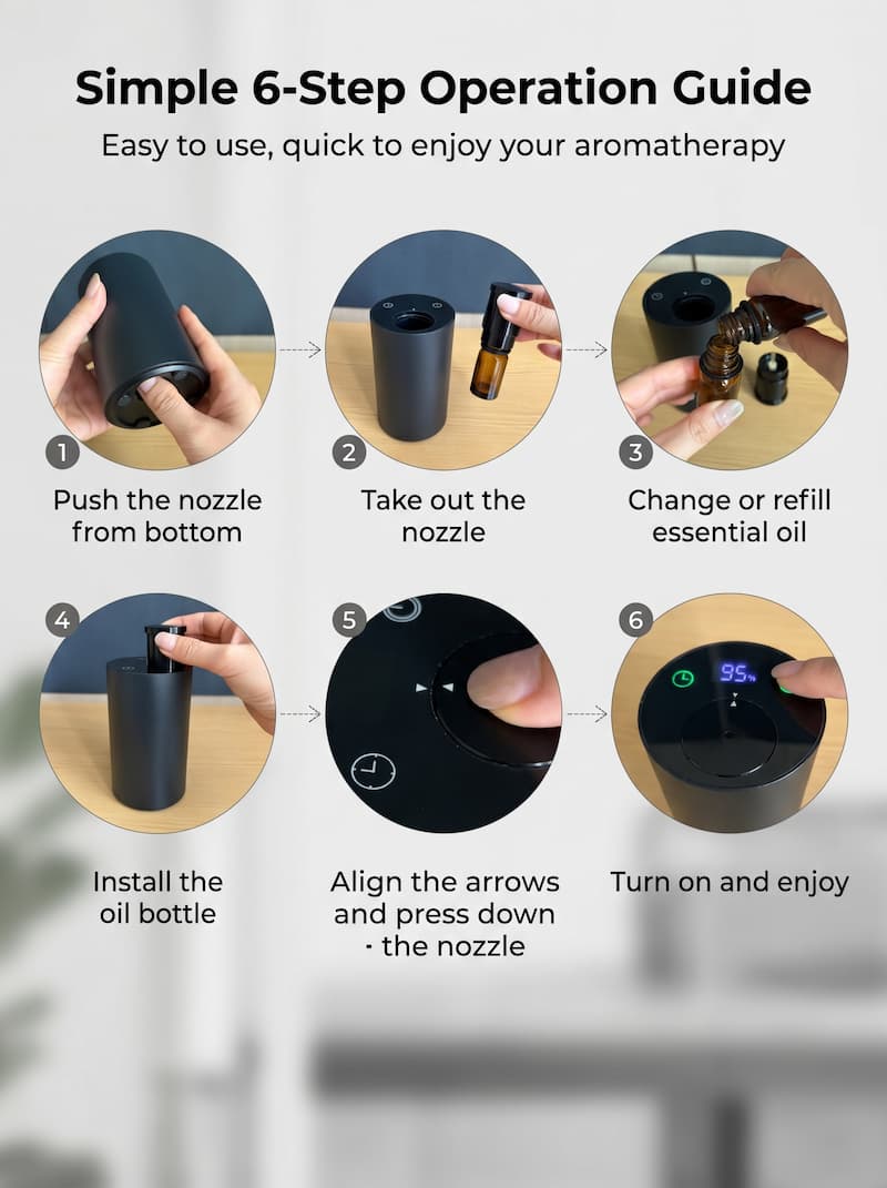 car aroma diffuser factory car aroma diffuser factory