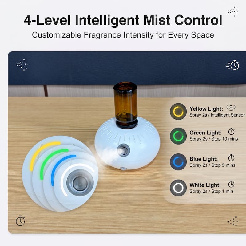 Doterra Bubble Diffuser Wholesale Supplier Essential Oil Waterless Motion Sensor Custom Logo Aroma Diffuser Manufacturer
