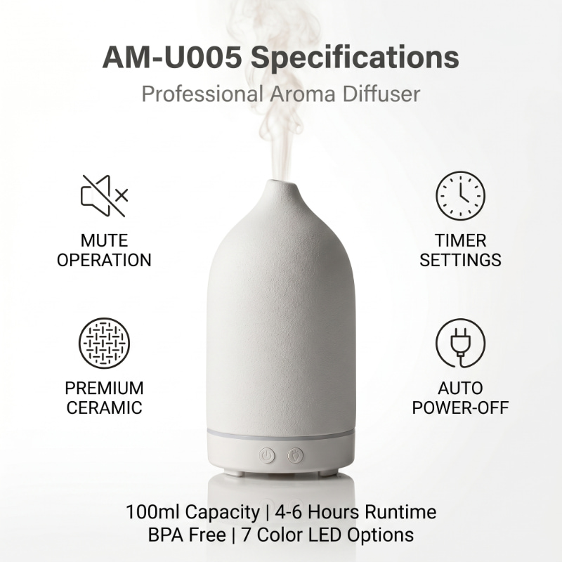 Ceramic Electric Aroma Oil Diffuser China Wholesale Factory Price White Ultrasonic Essential Oil Diffuser With 100Ml Water Capacity
