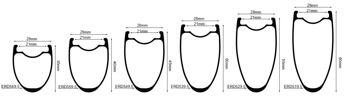 carbon road gravel wheels