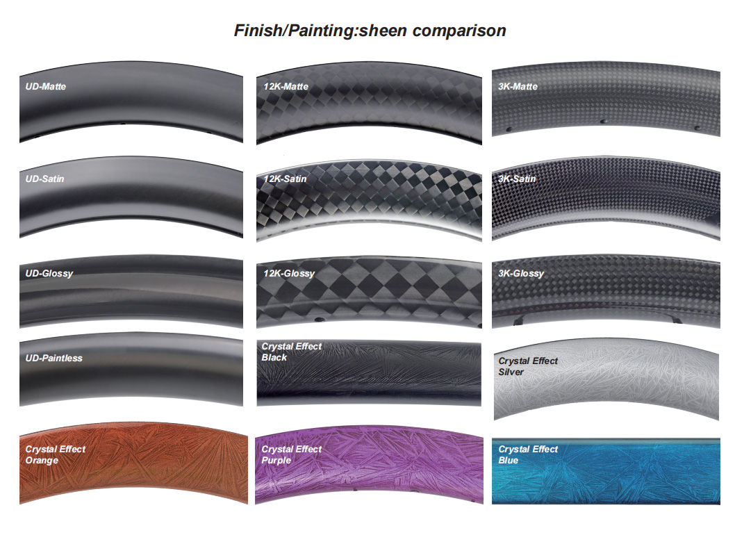road disc rims