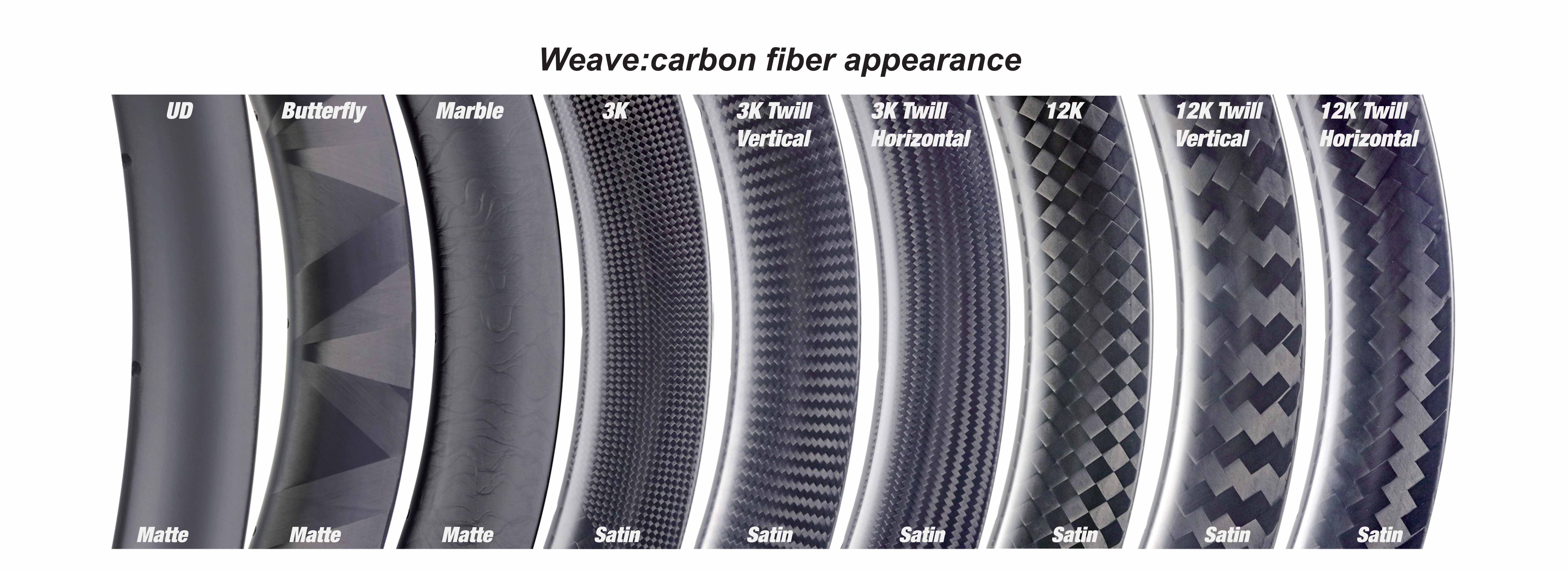 carbon disc road rims
