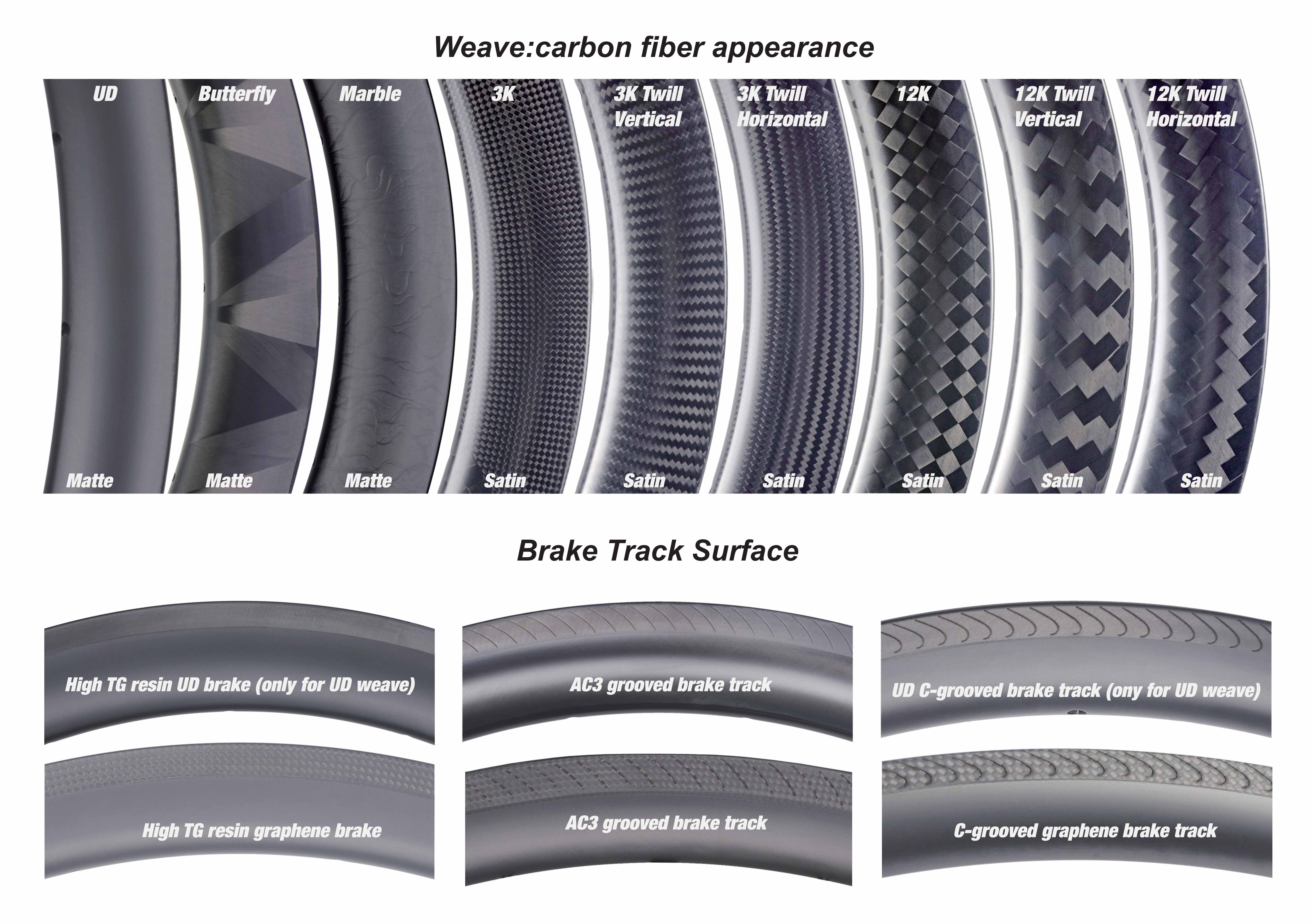 road bike carbon rims