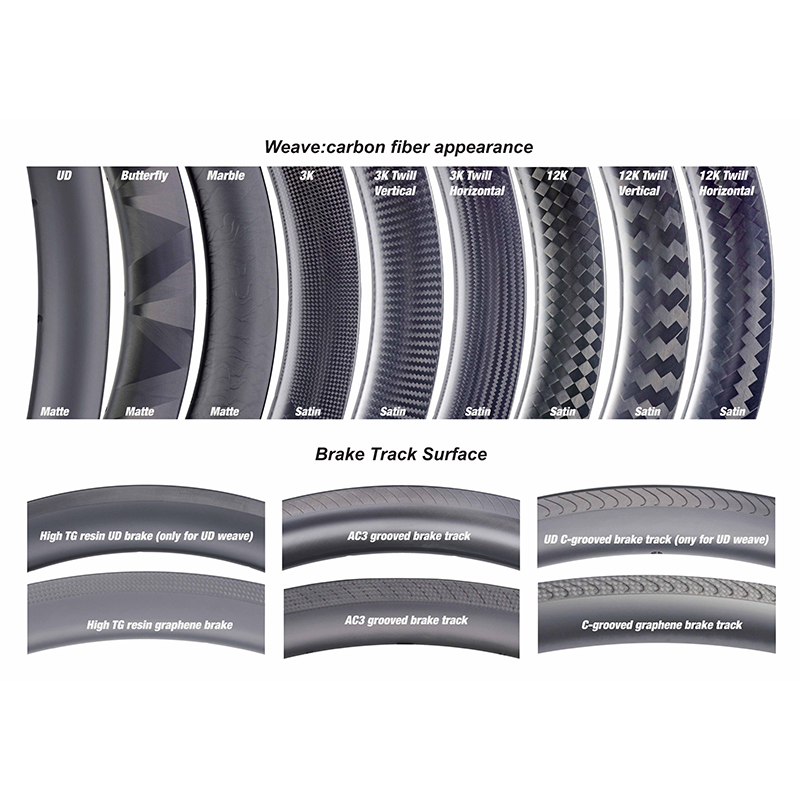 Custom Carbon Bike Rims