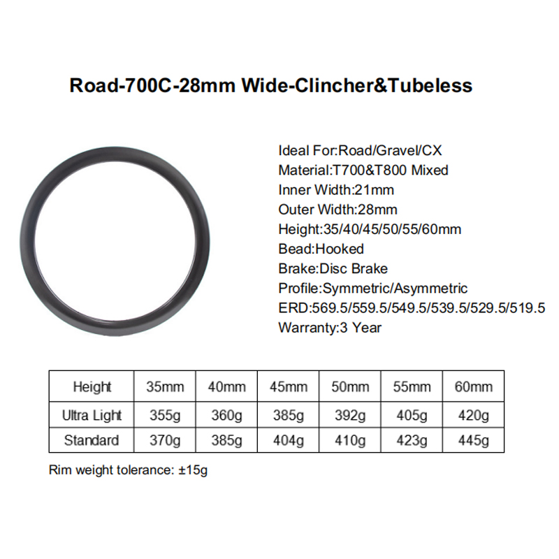 Custom Carbon Bike Rims