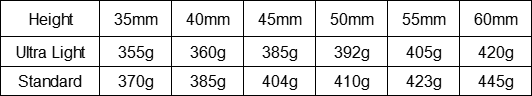road bike wheels 700C