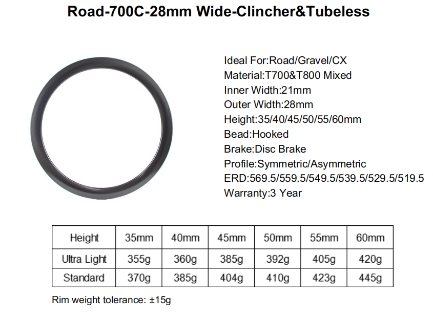 carbon road rims