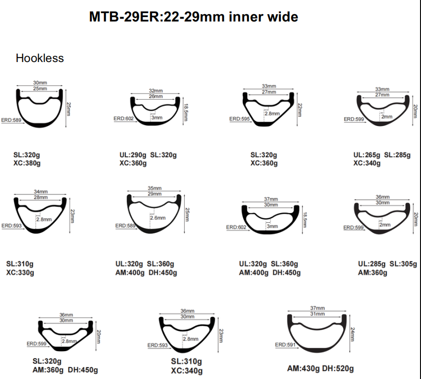 Carbon Mountain Bike Wheels