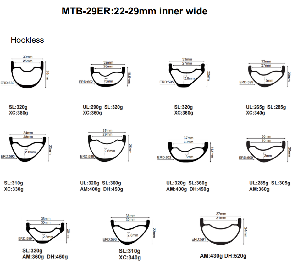 lightweight carbon wheels for mountain bike