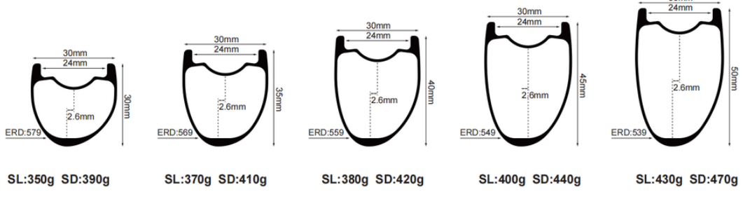 road bicycle rims