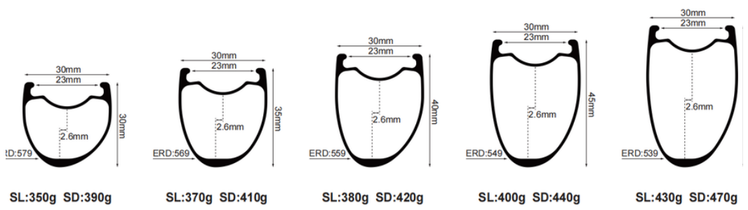 lightweight road bike rims