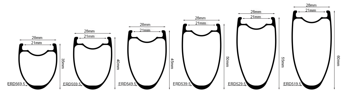 carbon rim depth
