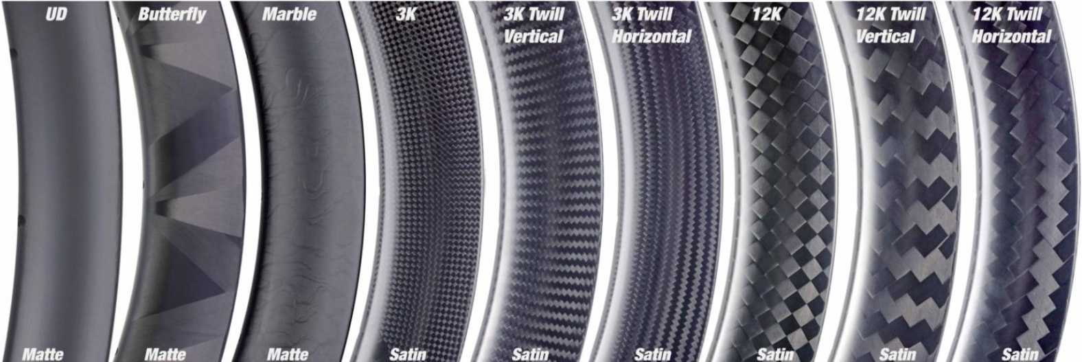 rim finish