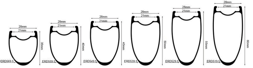 Carbon road rims for race
