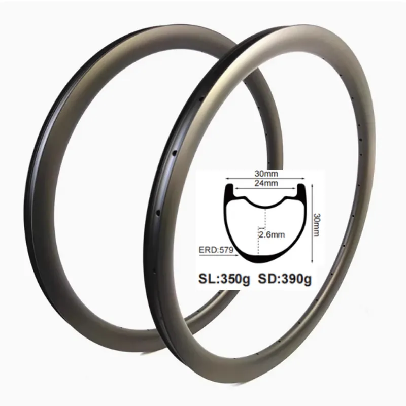 Is Lightweight Outdated? Data Reveals: Pro Teams' Wheel Choice in 2024 Shifts Towards 