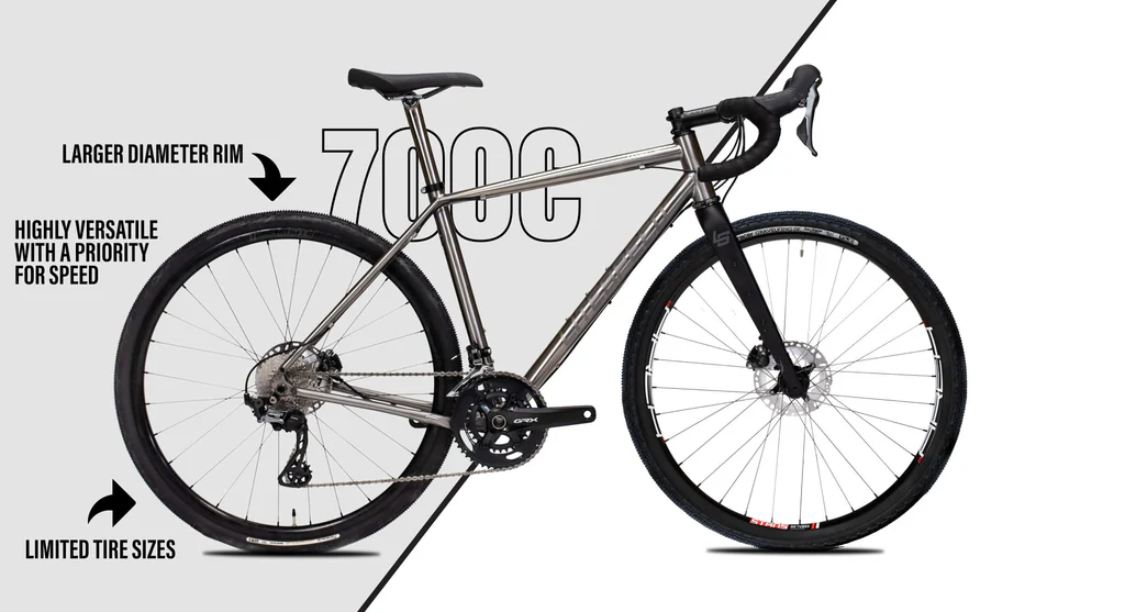 Asymmetric road wheels