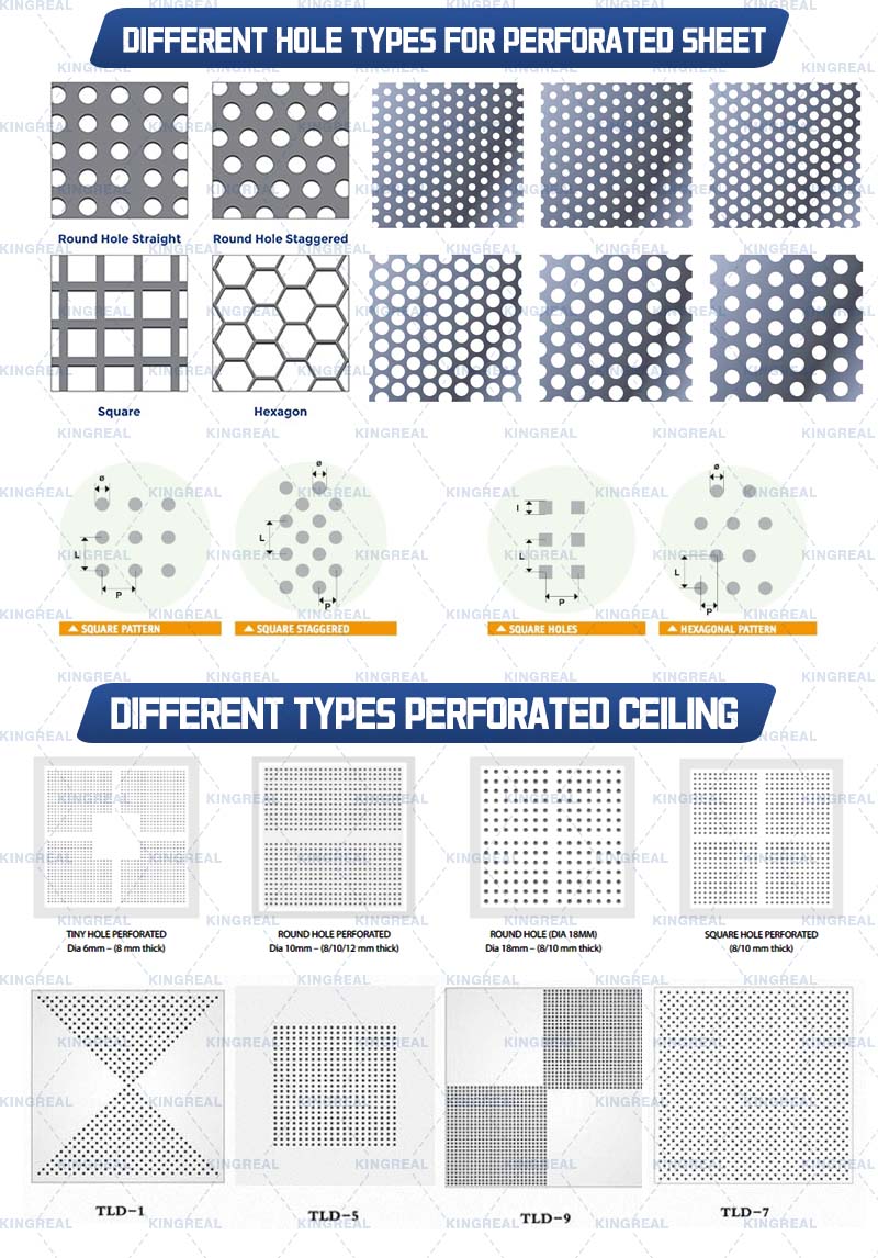 Ceiling Tile Perforation Machine