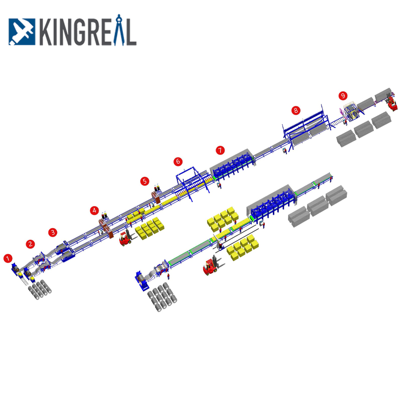 Customized Roll Forming Machine