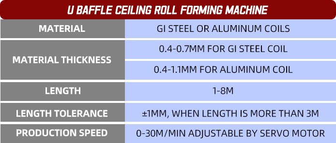 ceiling baffle machine