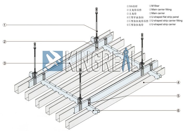 baffle ceiling machine